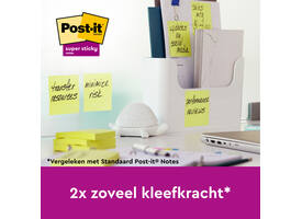 Memoblok Post-it 654 Super Sticky 76x76mm canary yellow 12 stuks