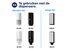 Handdesinfectie Tork S4 Premium alcoholgel ongeparfumeerd 1000 ml 424103