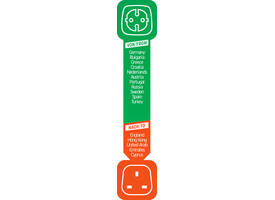 Reisstekker Brennenstuhl adapter GB/UK met aarding  zwart