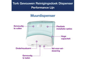 Reinigingsdoekdispenser Tork W4 Performance gevouwen turquoise 654000