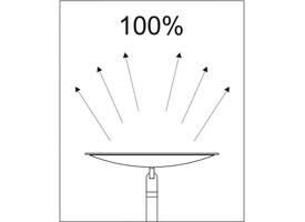 Vloerlamp MAUL Sphere LED hg 195cm zwart
