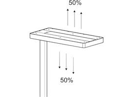 Vloerlamp MAUL Juvis LED beweging- daglichtsensor dimbaar hg 195cm zwart
