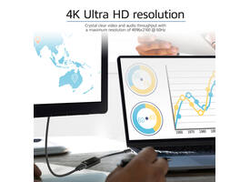 Adapter ACT USB-C naar HDMI 4K 30Hz 0.15 meter