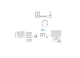 Adapter ACT HDMI naar VGA met audio 0.15 meter