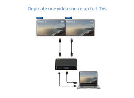 Splitter ACT 4K HDMI 1.4 2 poorts