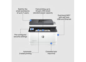 Multifunctional Laser printer HP laserjet 3102fdw