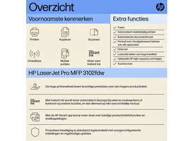 Multifunctional Laser printer HP laserjet 3102fdw