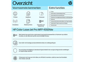 Multifunctional Laser printer HP Color LaserJet 4302fdw