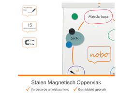 Flipover Nobo Premium Plus mobiel staal
