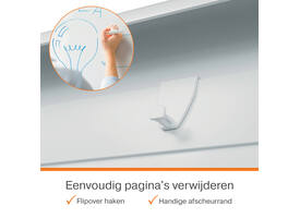 Flipover Nobo Premium Plus mobiel staal