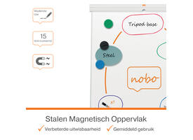 Flipover Nobo Premium Plus staal driepootstatief