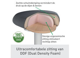 Actieve zit-sta kruk Leitz Ergo met gasveer 57-82 cm grijs