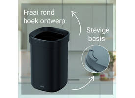 Afvalbak Desq open inworp 20 liter metaal zwart