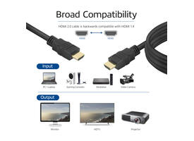 Kabel ACT HS v2.0 HDMI-A male - HDMI-A male (AWG30) 1 meter