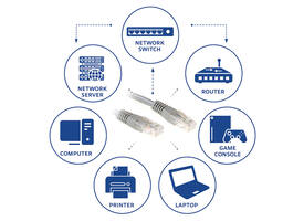 Kabel ACT U/UTP CAT6 patchkabel RJ45 Grijs 0.25 meter