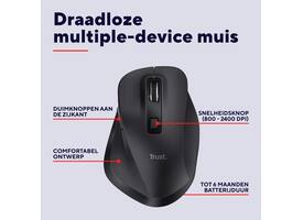 Muis Trust Fyda multidevice draadloos