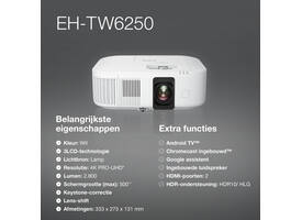 Projector Epson TW6250 4K