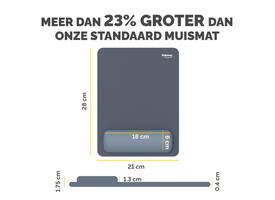 Muismat met polssteun Fellowes Breyta XL blauw