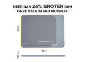 Muismat Fellowes Breyta XL blauw