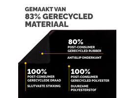Bureau-onderlegger Fellowes Breyta zwart
