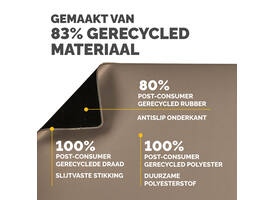 Bureau-onderlegger Fellowes Breyta zand