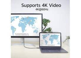 Kabel ACT USB-C 4.0 20Gbps Thunderbolt 3 2m