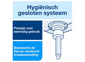 Handzeep Tork S1 Premium vloeibaar 1000ml gevoelige huid 420701