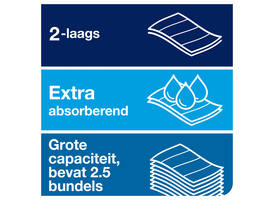 Handdoek Tork H2 Xpress Premium multifold 2-laags 212x255mm 21x150 vel wit 100289