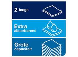 Handdoekrol Tork H1 Matic Premium 2-laags 100m wit 290016