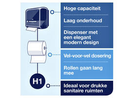 Handdoekrol Tork H1 Matic Advanced 2-laags 150m wit 290067
