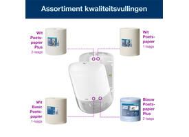 Poetspapierdispenser Tork M2 Elevation wit 559000