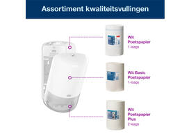 Poetspapierdispenser Tork M1 Elevation klein wit 558000