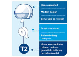 Toiletpapierdispenser Tork T2 Elevation jumbo klein wit 555000
