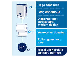 Handdoekroldispenser Tork H1 Image Line Matic zilver 460001