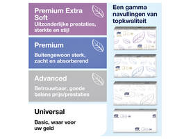 Handdoekdispenser Tork H2 Image Line Xpress countertop zilver 460005