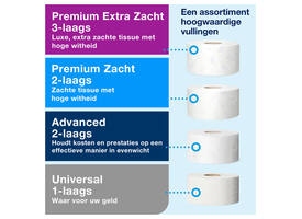 Toiletpapierdispenser Tork T2 Image Line jumbo klein zilver 460006