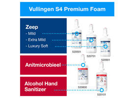 Zeepdispenser Tork S4 Image Line sensor 1000ml zilver 460009