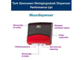 Reinigingsdoekdispenser Tork W4 Performance gevouwen rood 654008