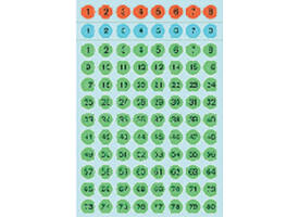 Etiket HERMA 4129 8mm getallen 1-160 kleur assorti 576 stuks